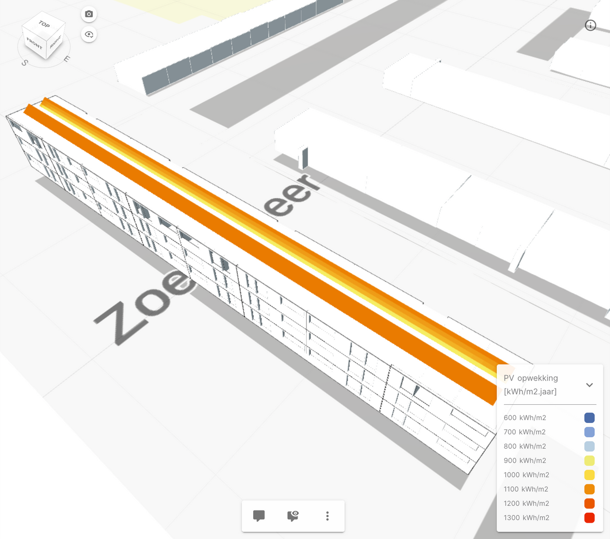 Analyse CO2 (WIP)