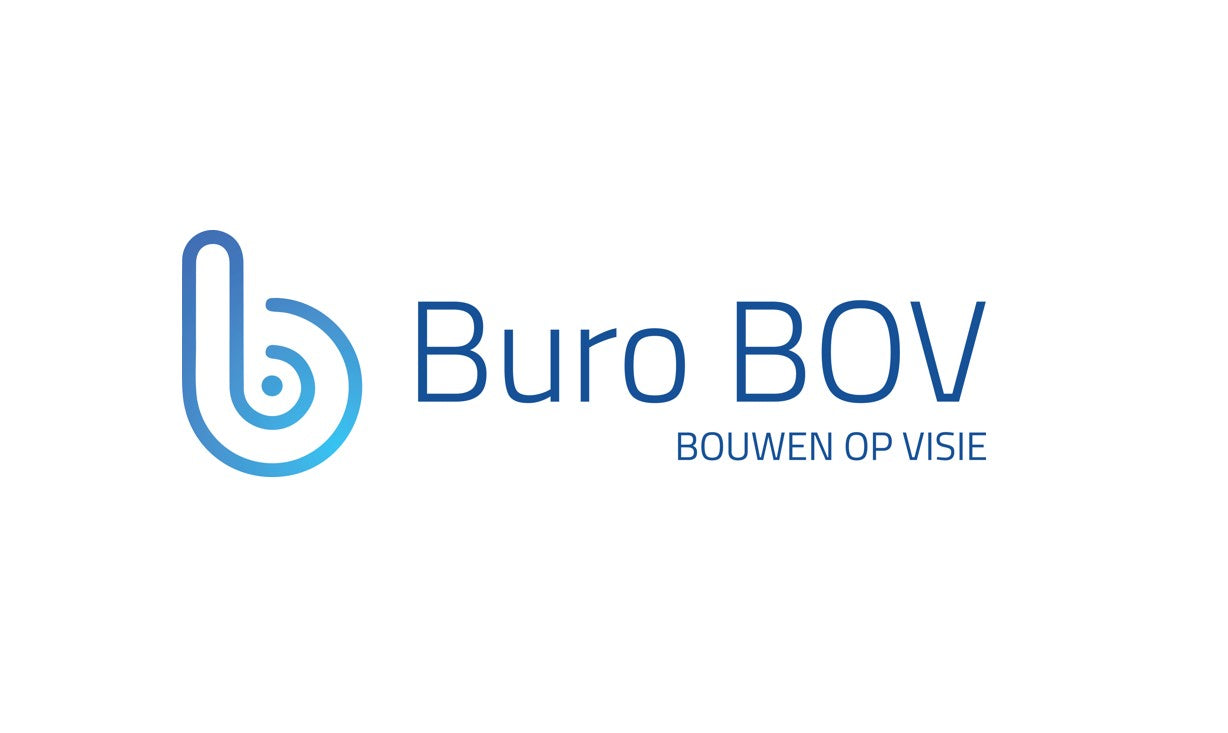 Bouwbesluit analyse -Fase 1