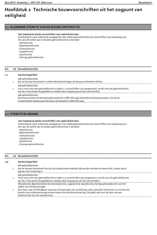 Bouwbesluit analyse -Fase 1