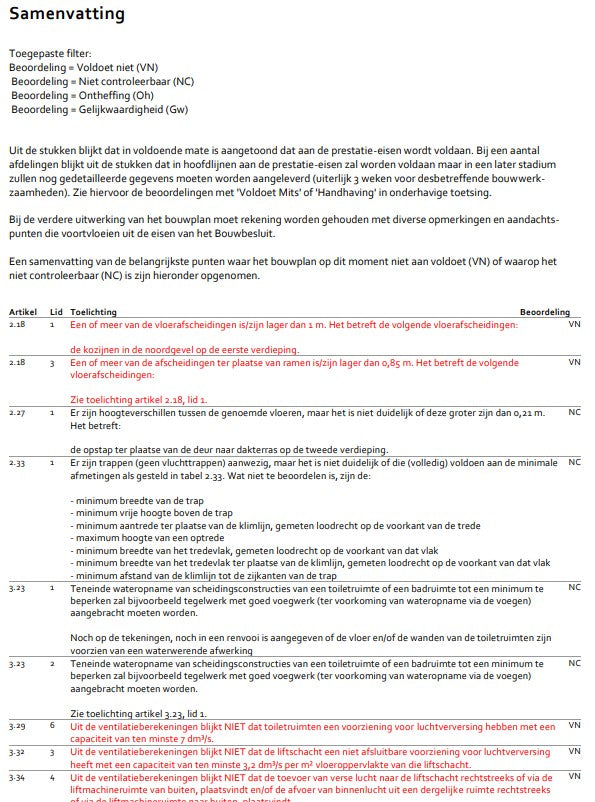 Bouwbesluit analyse -Fase 3